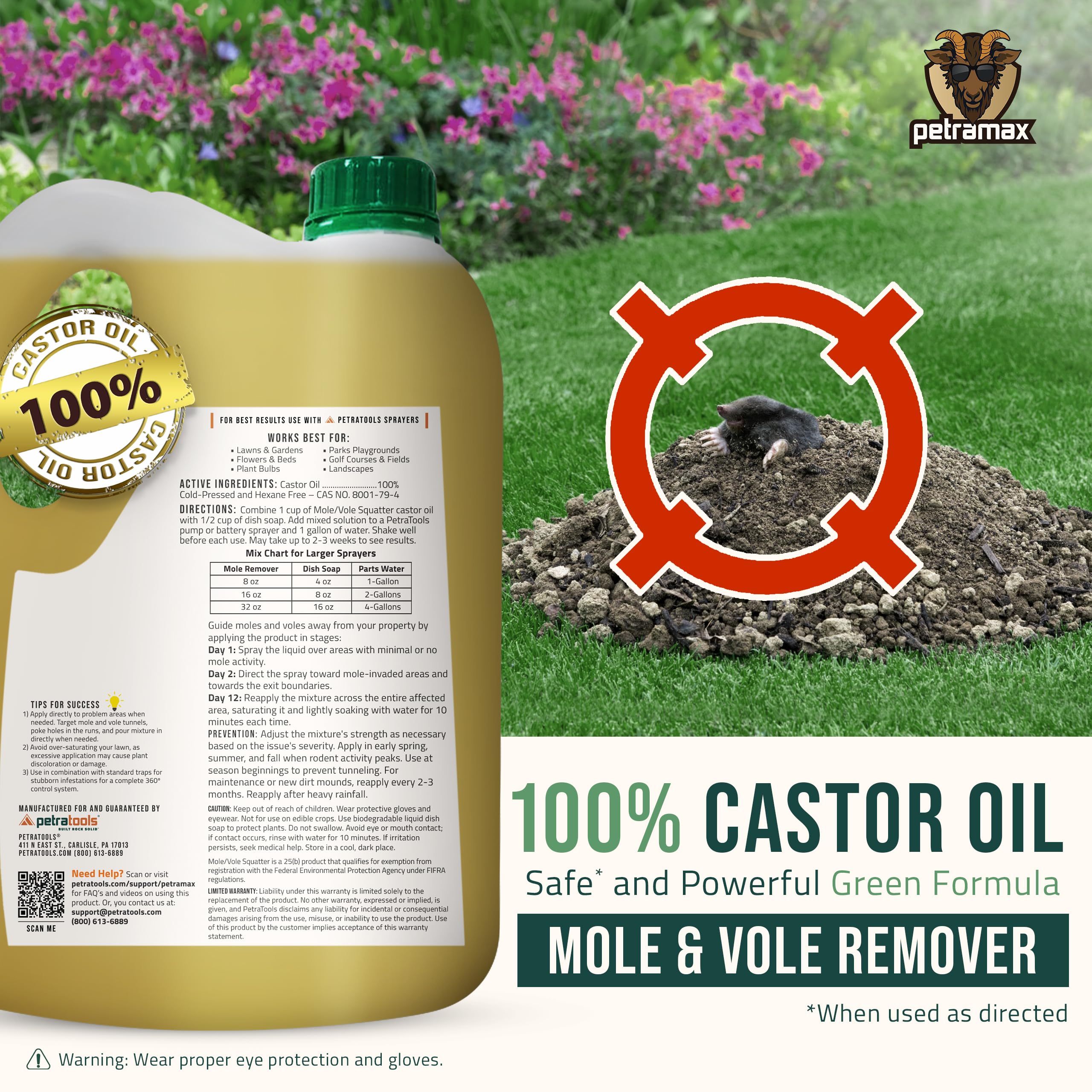 Petra Castor Oil Mole Repellent packaging and label details