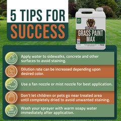 Petra Max Grass Paint 1 Gallon packaging side view