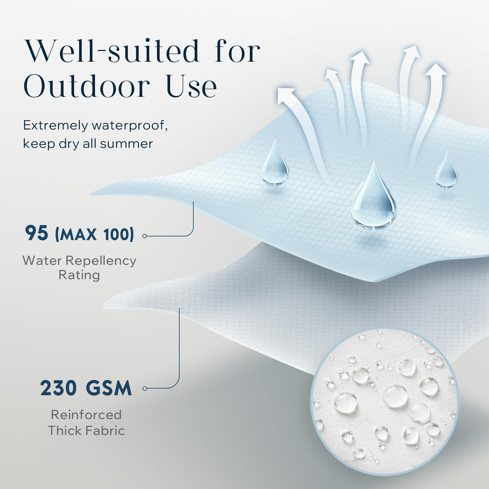 Phantoscope outdoor pillow insert showing waterproof feature