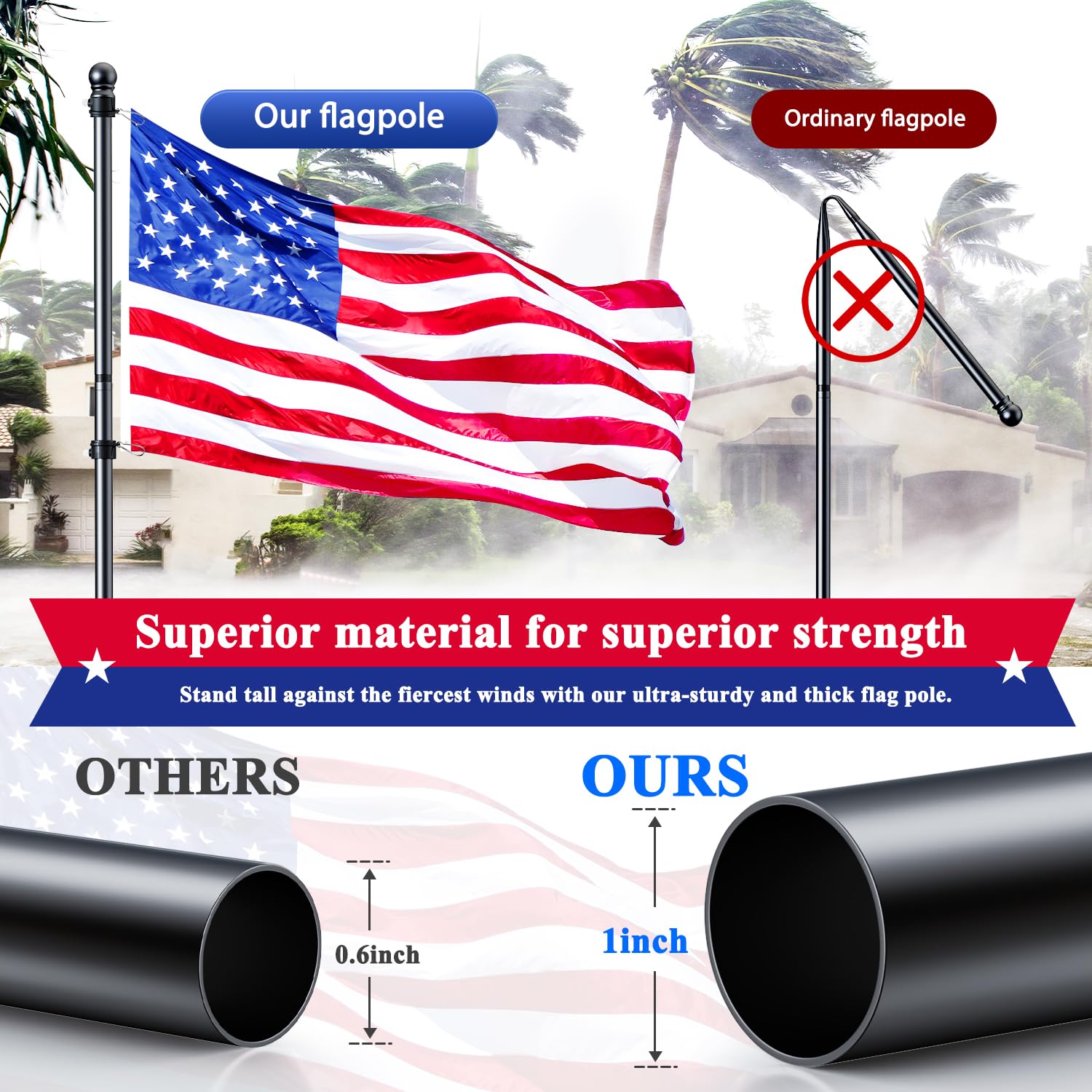 PHITRIC flag pole kit showing installation bracket