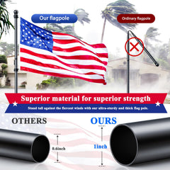 PHITRIC flag pole kit showing installation bracket