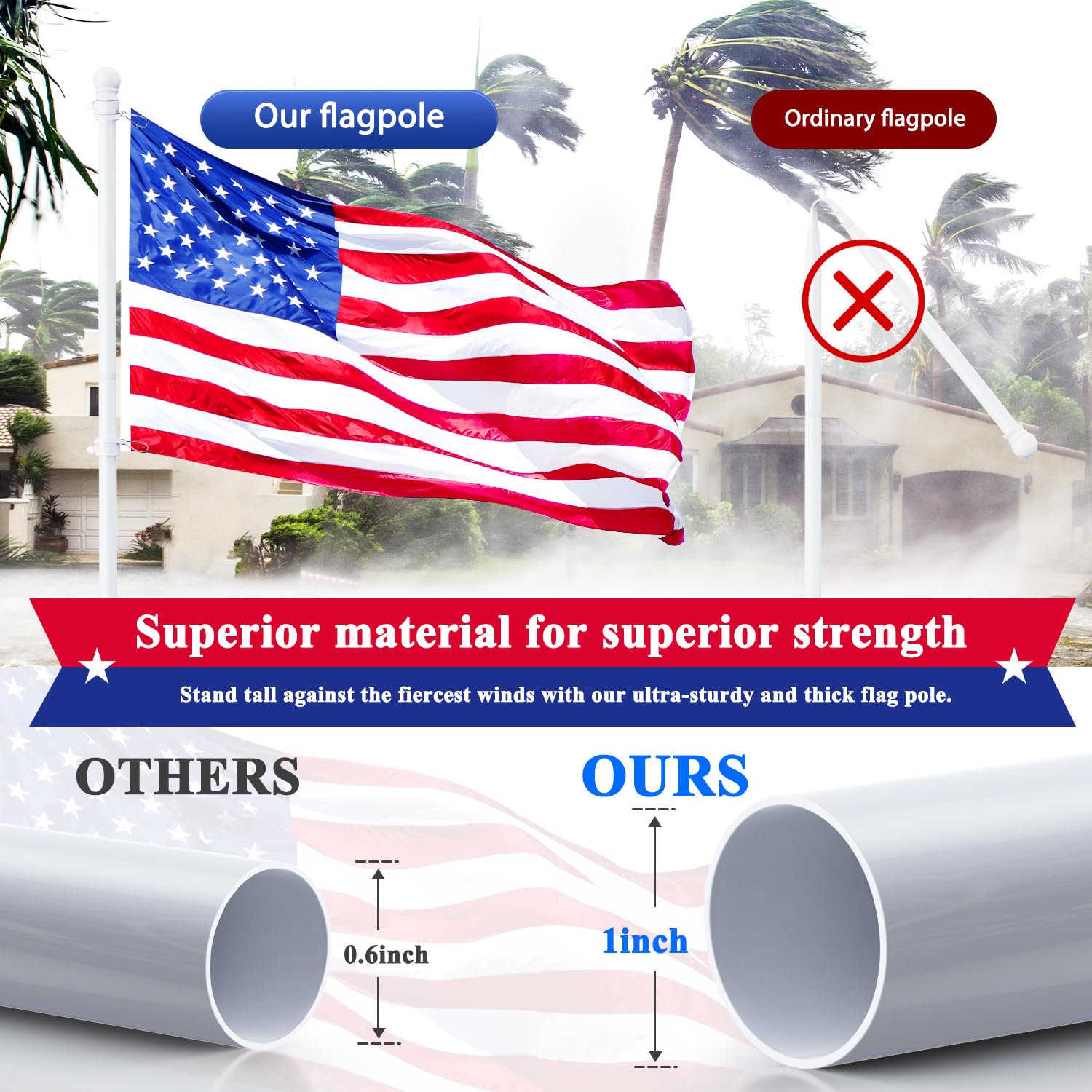 PHITRIC flagpole installed in a garden with a 3x5 flag