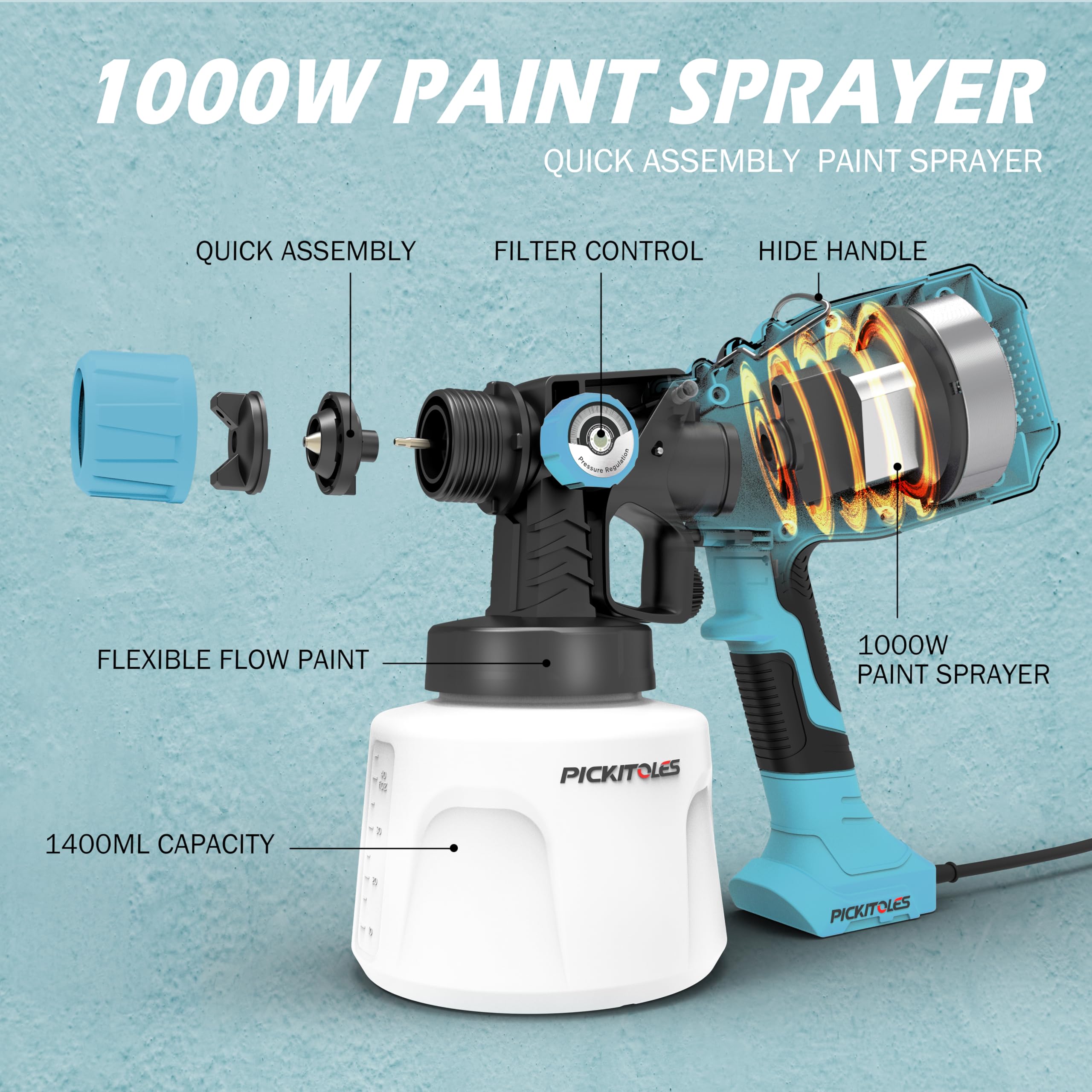 PICKITOLES paint sprayer detailed nozzle sizes and patterns