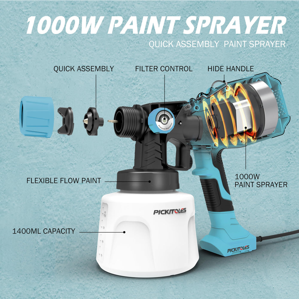 PICKITOLES paint sprayer detailed nozzle sizes and patterns