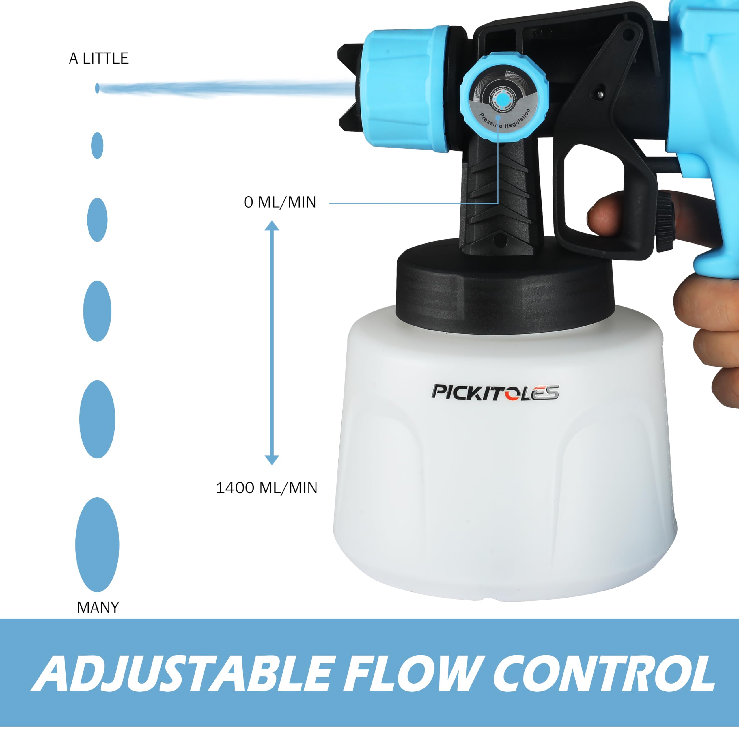 PICKITOLES paint sprayer side view showing nozzle