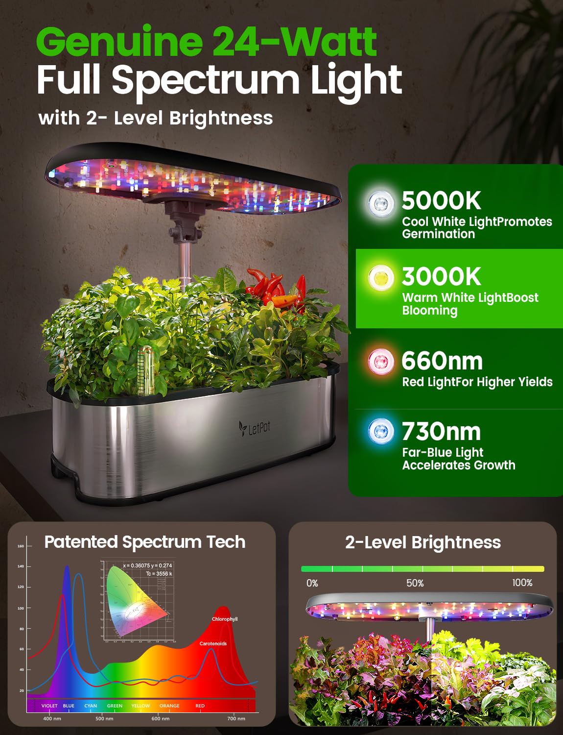 Plant cups and sponges included in the LETPOT Hydroponic kit