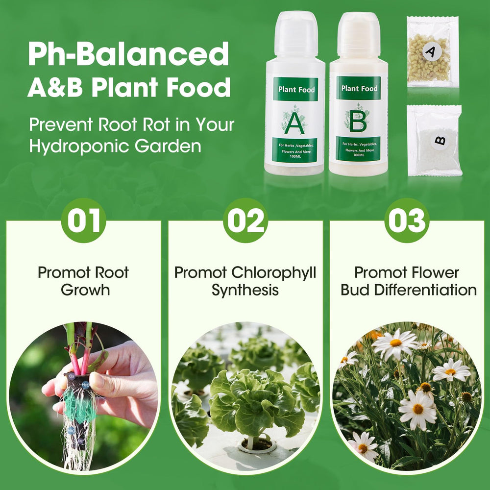 PlantaPulse A&B plant food bottles included in the kit