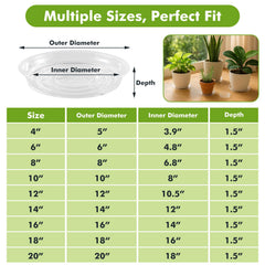 Planterhoma 70-pack clear plant saucers stacked