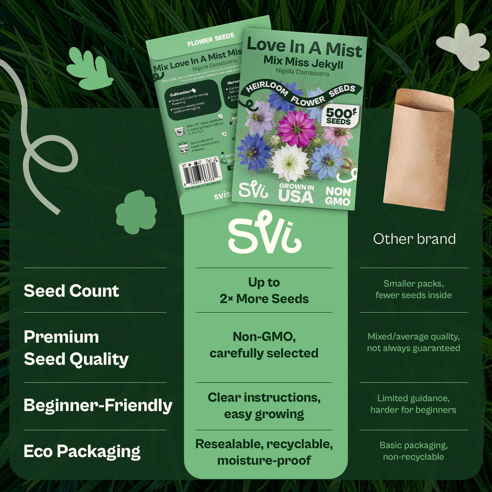 Planting instructions for Miss Jekyll seeds