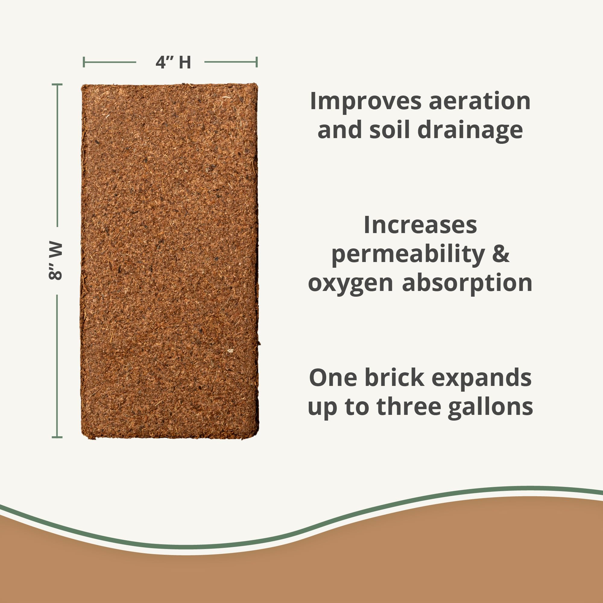 Plantonix Coco Coir bricks in a potting mix