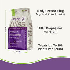 Plantonix Myco Bliss Powder being applied to soil