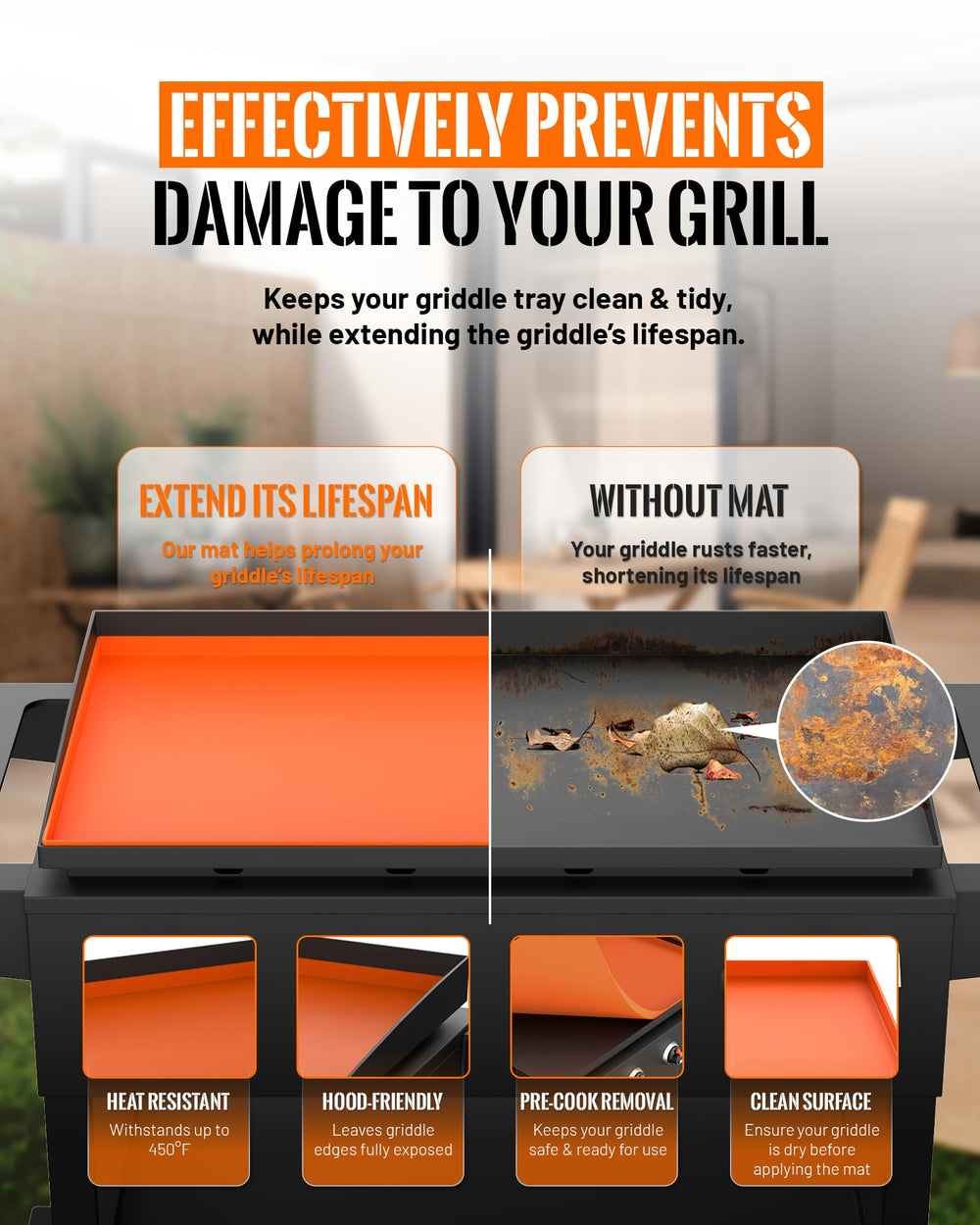 PLOSIF griddle mat placed on a Blackstone cooktop