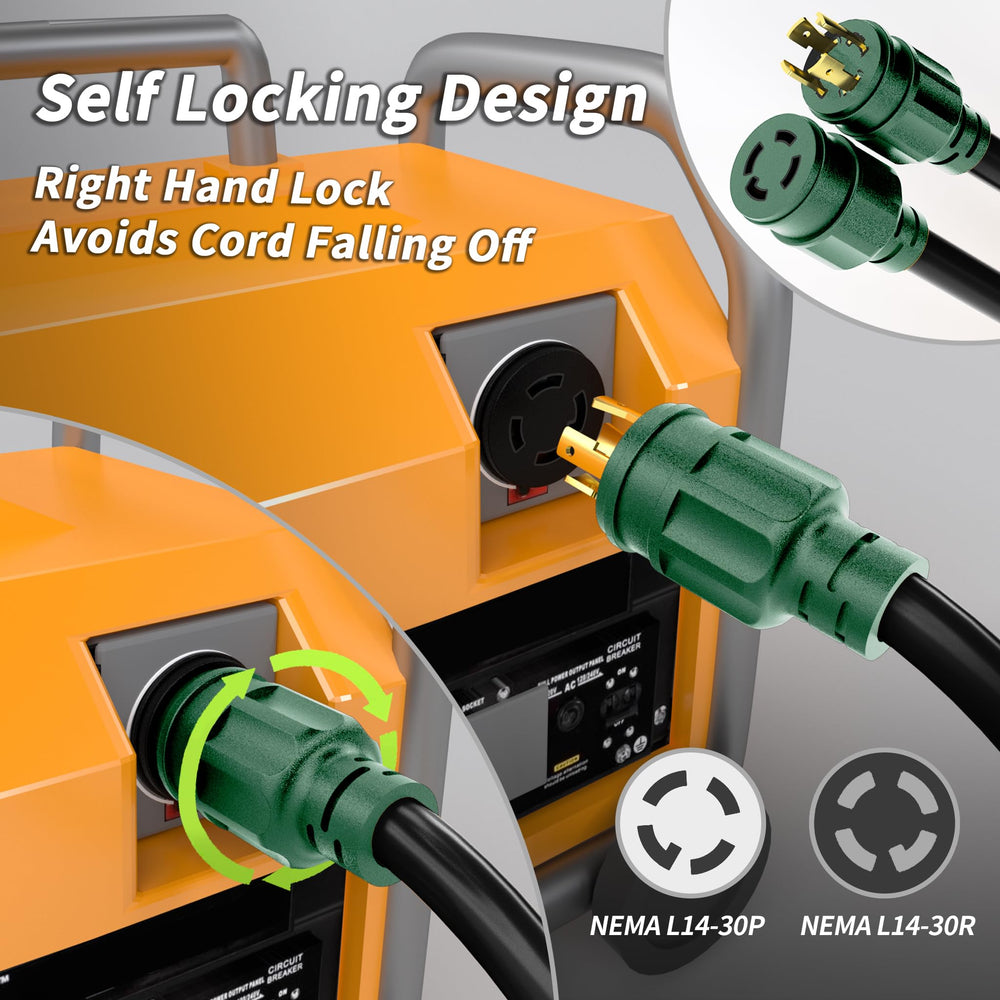 PlugSaf generator cord close-up of connectors