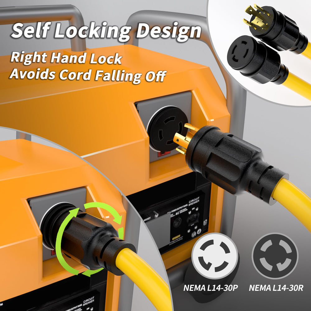 PlugSaf generator cord showing NEMA L14-30P and L14-30R connectors