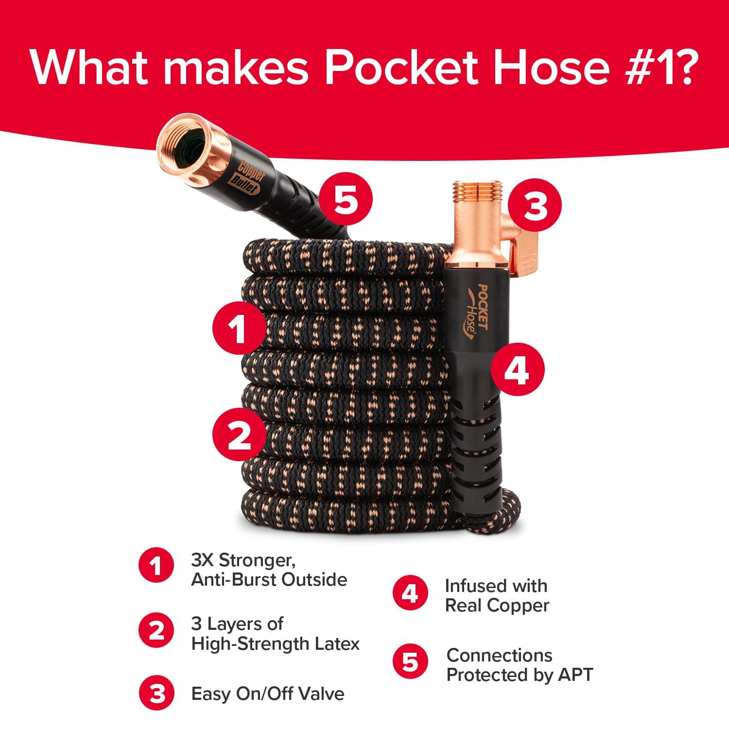 Pocket Hose 25 FT Copper Bullet Expandable Garden Hose connected to a faucet