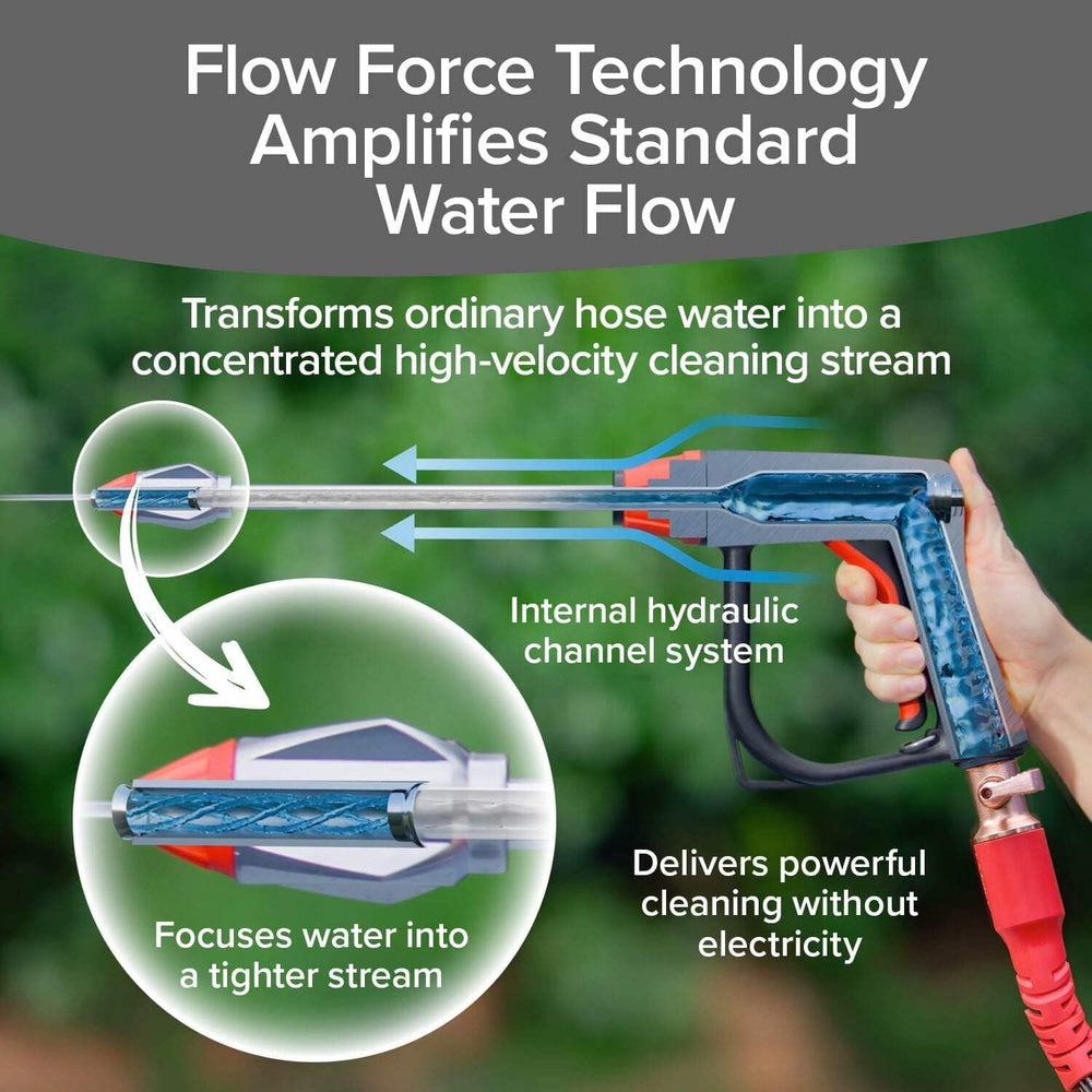 Pocket Hose Customizable Spray Nozzle with ergonomic handle