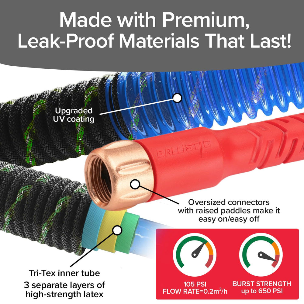 Pocket Hose Expandable Garden Hose 75 FT showing UV protection
