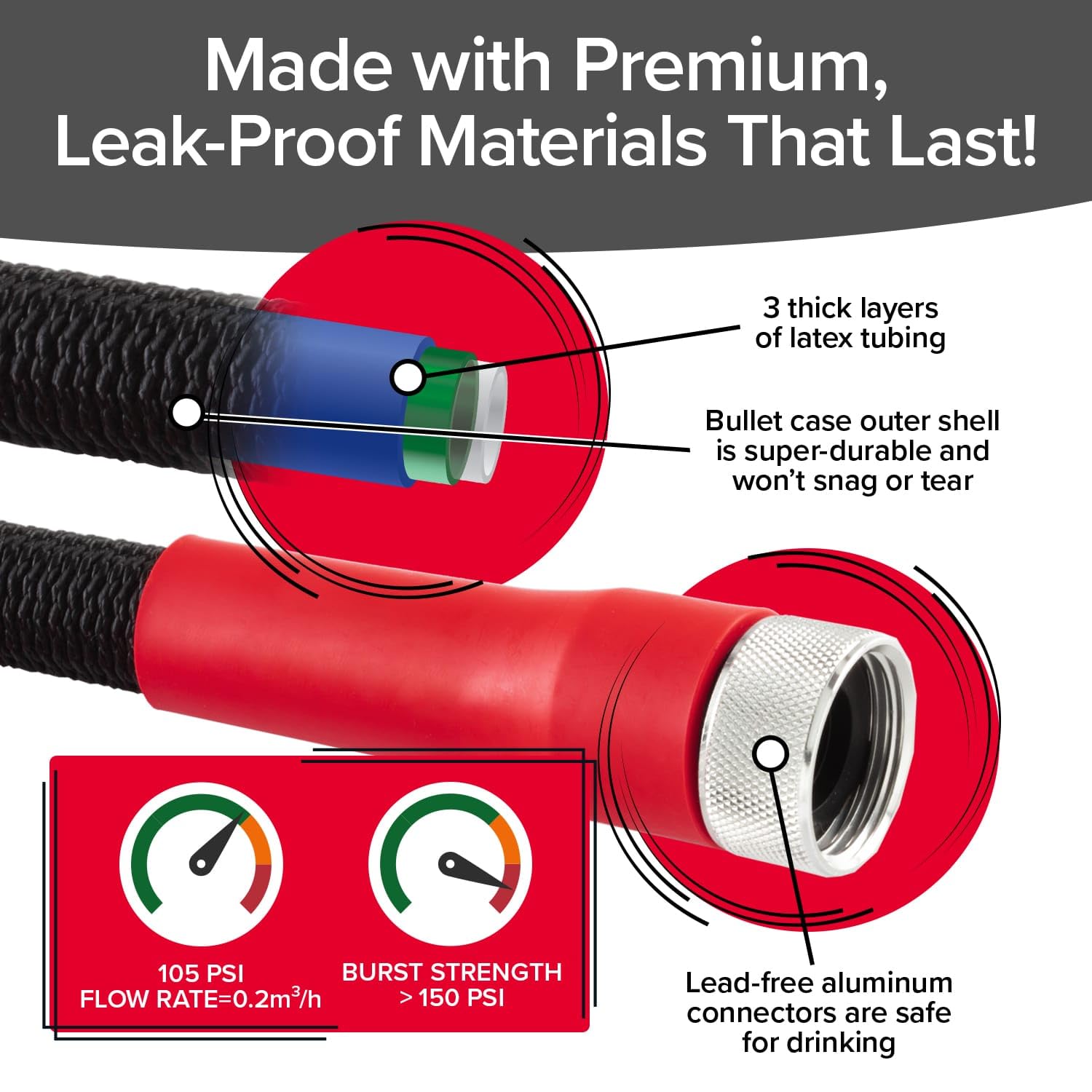 Pocket Hose Silver Bullet 75 FT hose in use watering a garden