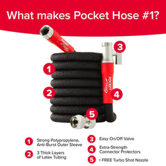 Pocket Hose Silver Bullet shrunk to compact size