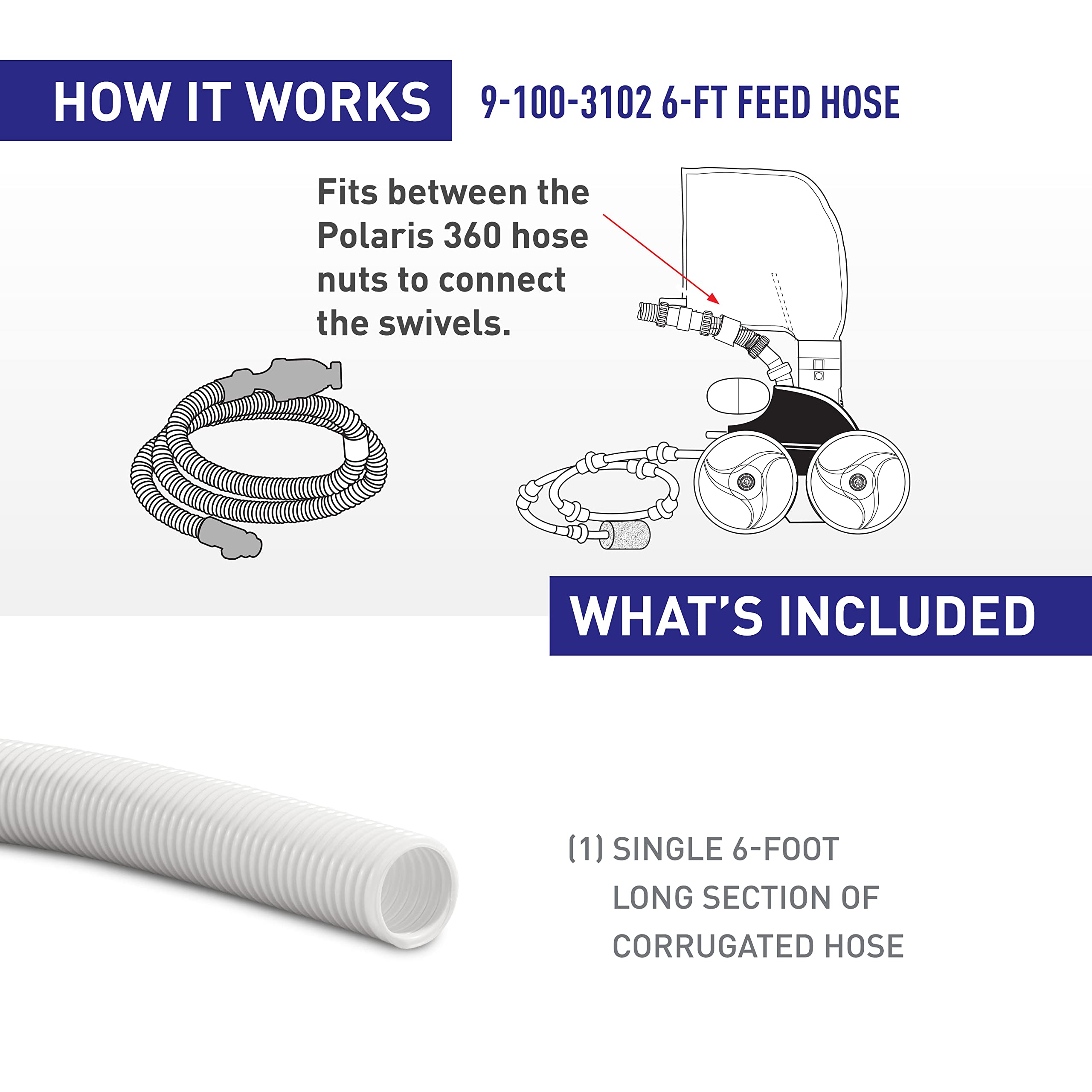 Polaris 6ft feed hose packaging details