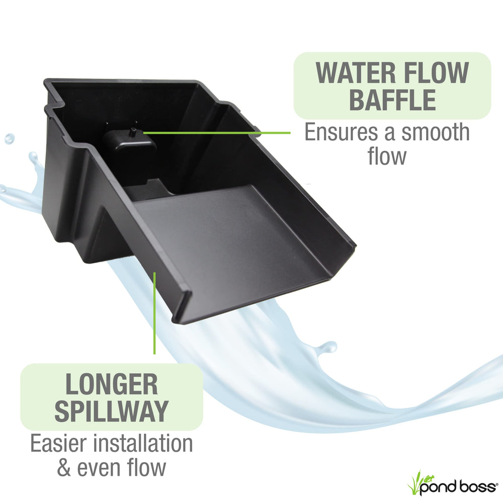 POND BOSS Waterfall Spillway installation example in garden