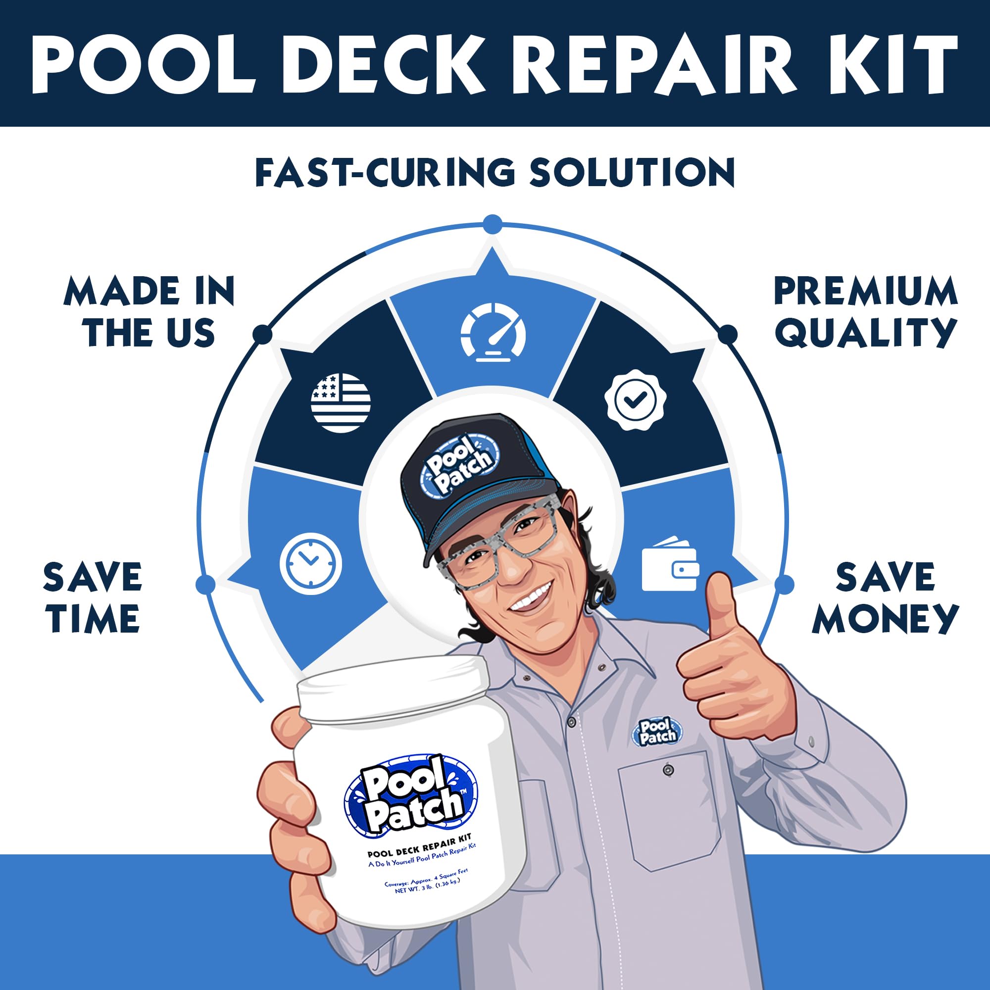 Pool Patch kit displayed with a repaired pool deck