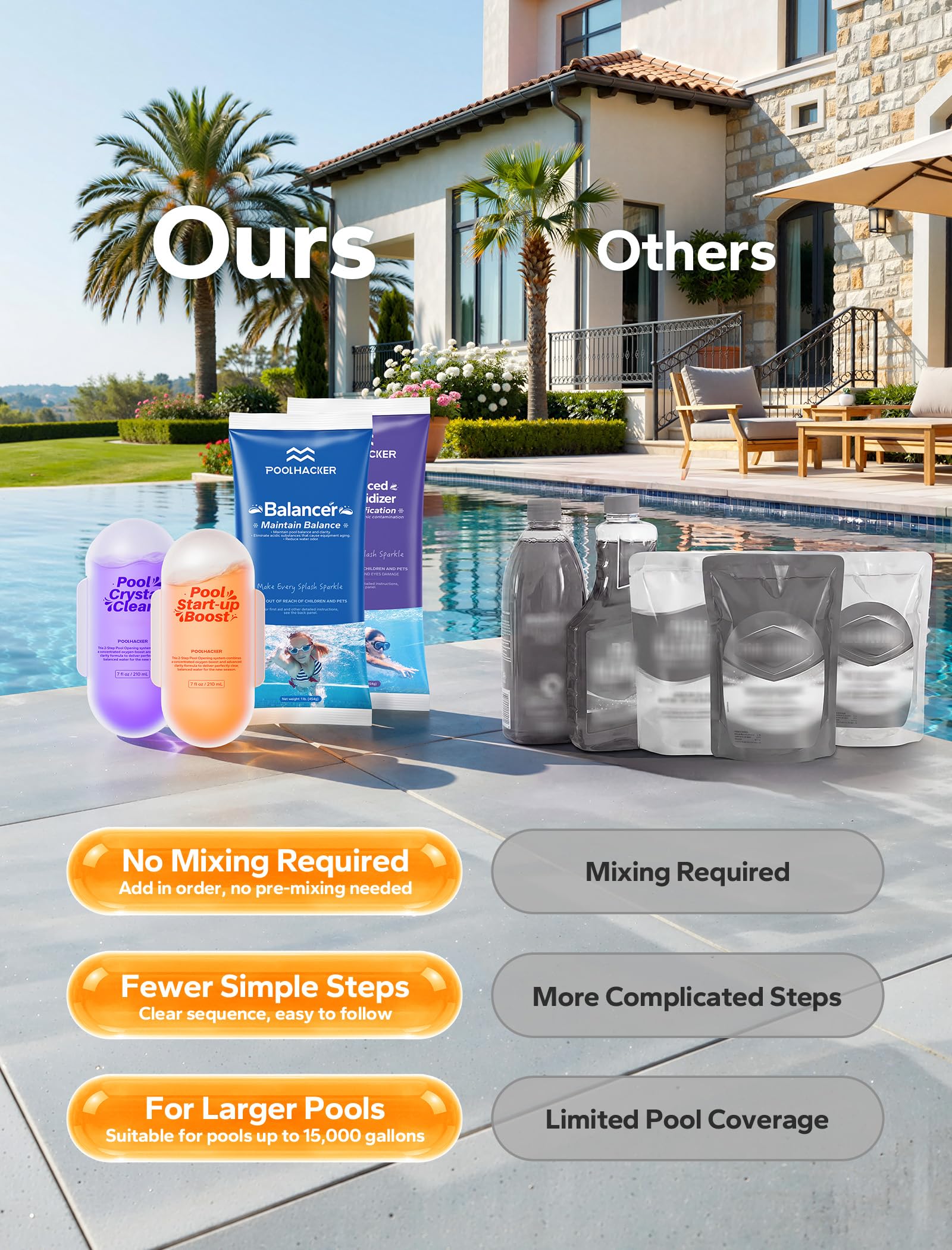 POOLHACKER kit suitable for both above ground and inground pools