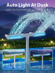 POOLHOUR Solar Pool Fountain back view showcasing the solar panel