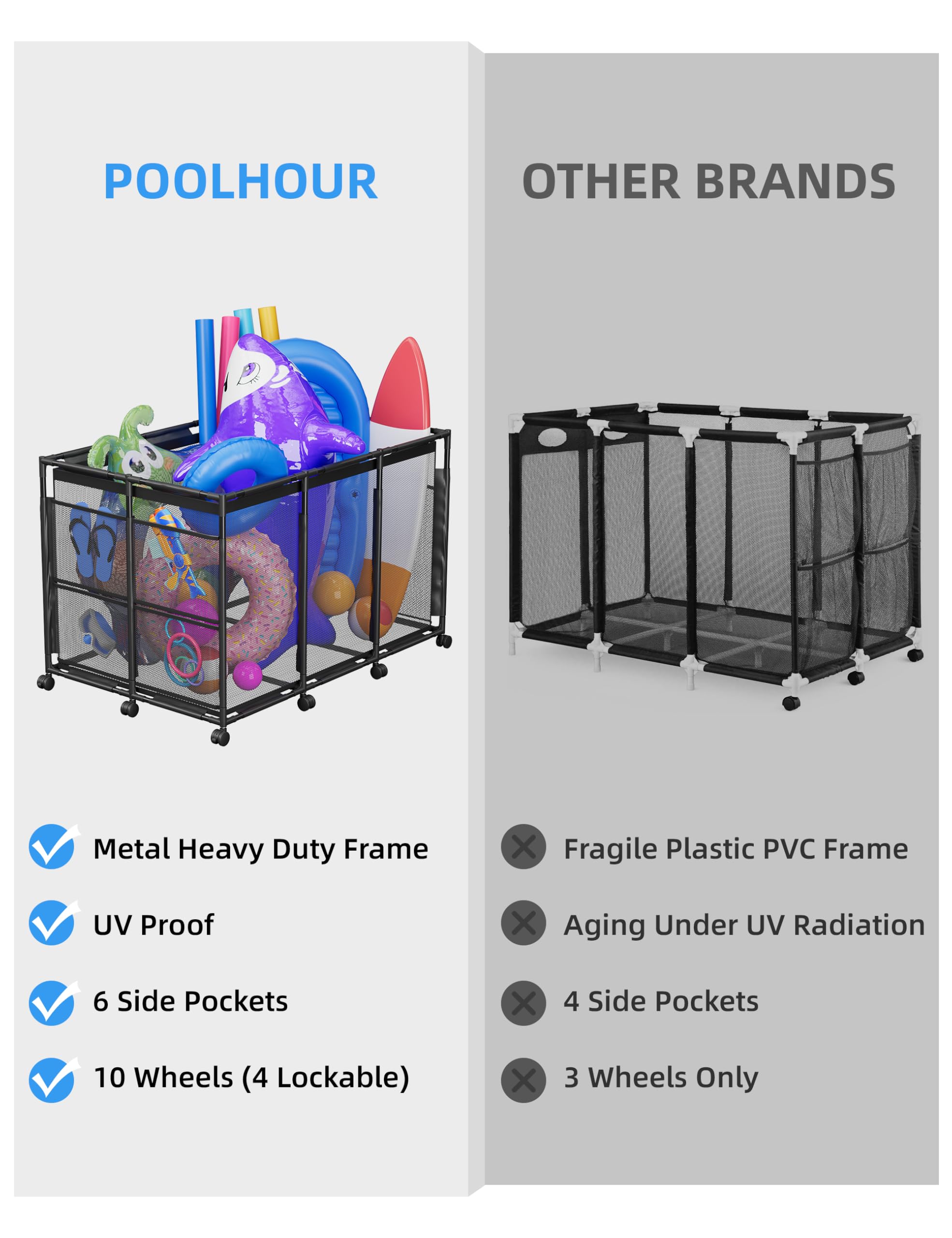 POOLHOUR storage bin showing metal tubes and mesh fabric