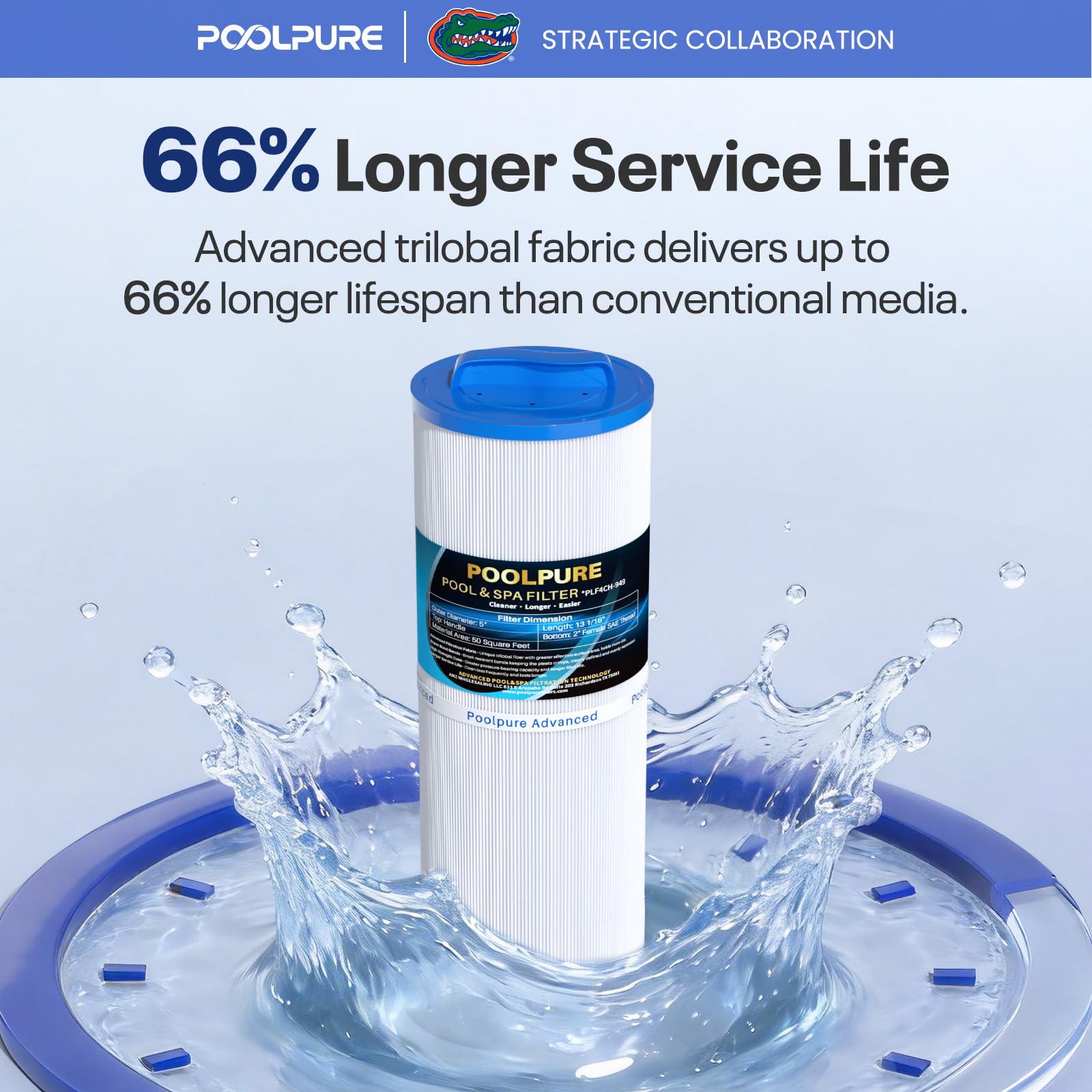 POOLPURE 4CH-949 Spa Filter in use in a hot tub