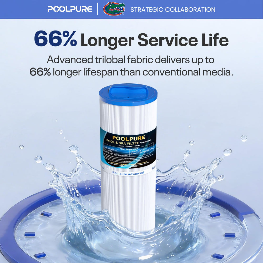 POOLPURE 4CH-949 Spa Filter in use in a hot tub