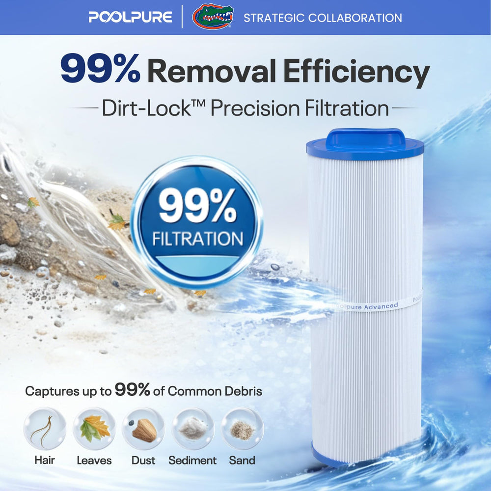 POOLPURE 4CH-949 Spa Filter packaging