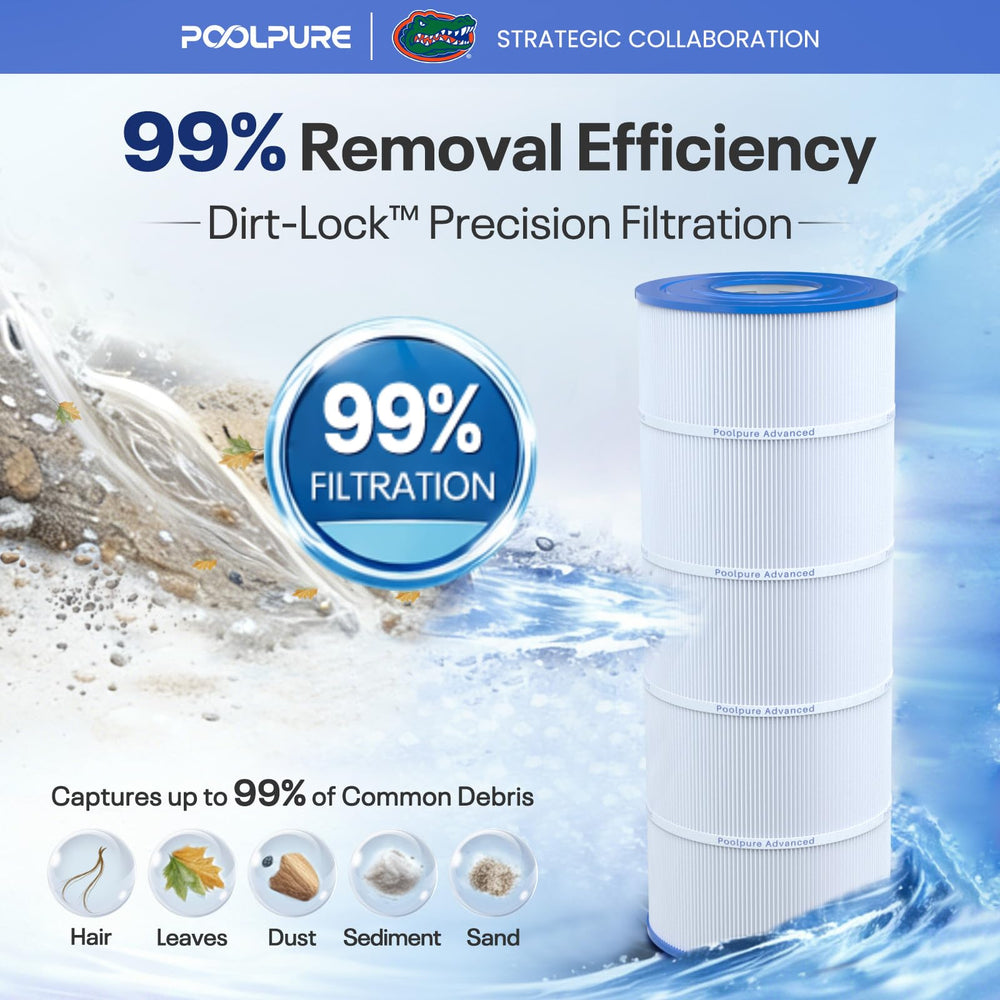 POOLPURE C1200 Pool Filter Cartridge packaging