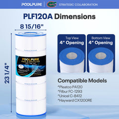 POOLPURE C1200 Pool Filter Cartridge top view