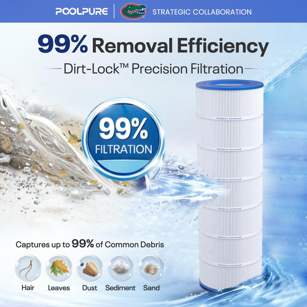 POOLPURE CC150 filter installed in a pool system