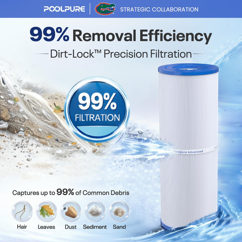 POOLPURE Hot Tub Filter PLFPRB50-IN packaging