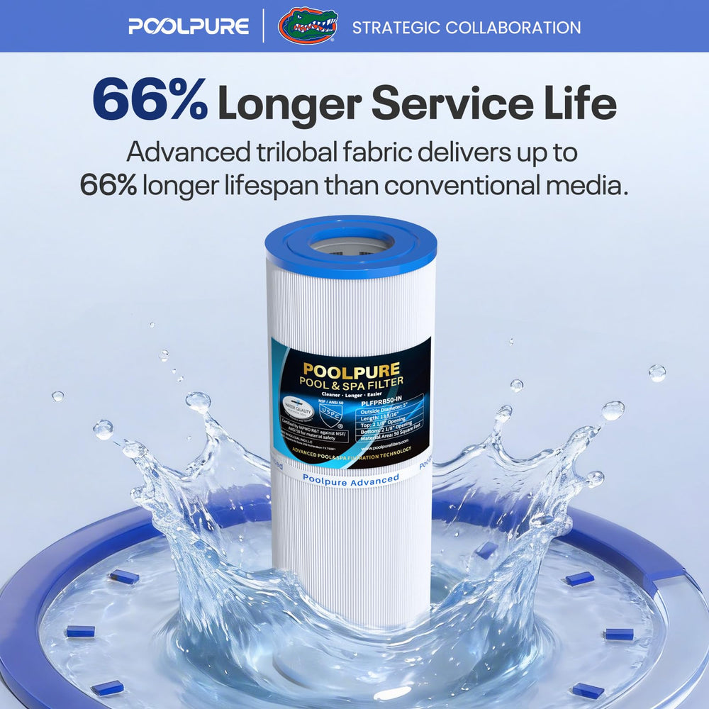 POOLPURE Hot Tub Filter PLFPRB50-IN with Jacuzzi hot tub