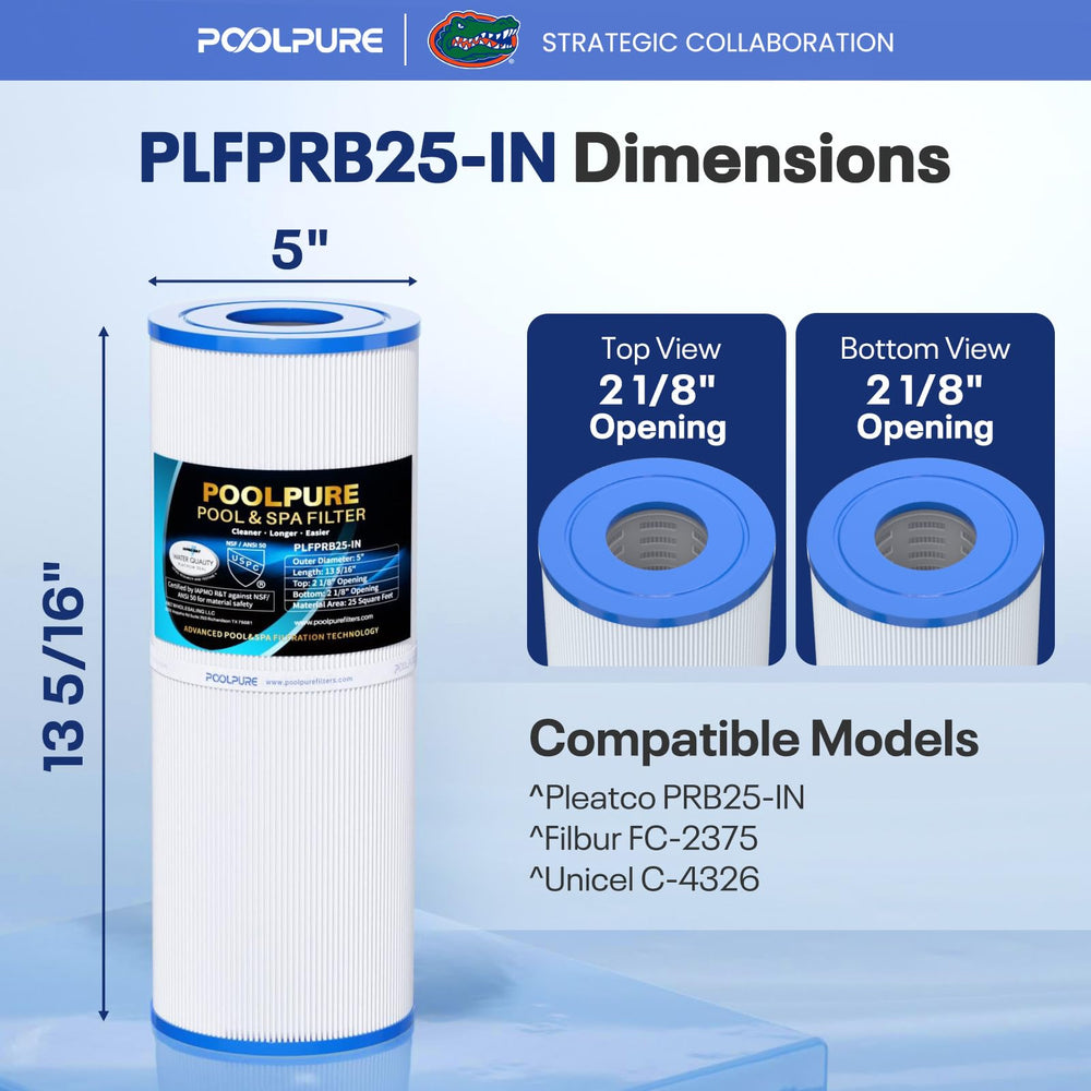 POOLPURE Hot Tub Filter Replacement detailed top view