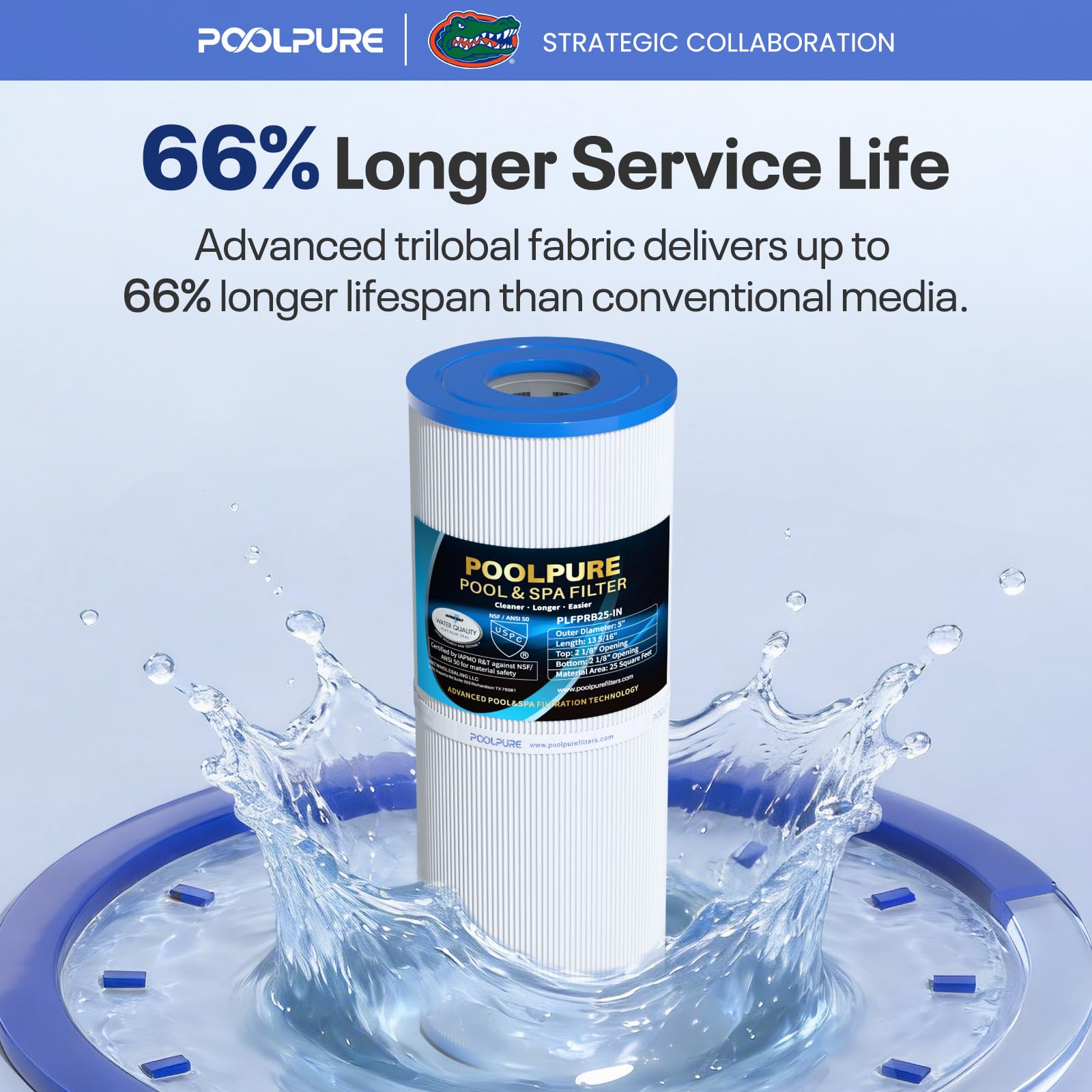 POOLPURE Hot Tub Filter Replacement features highlighted