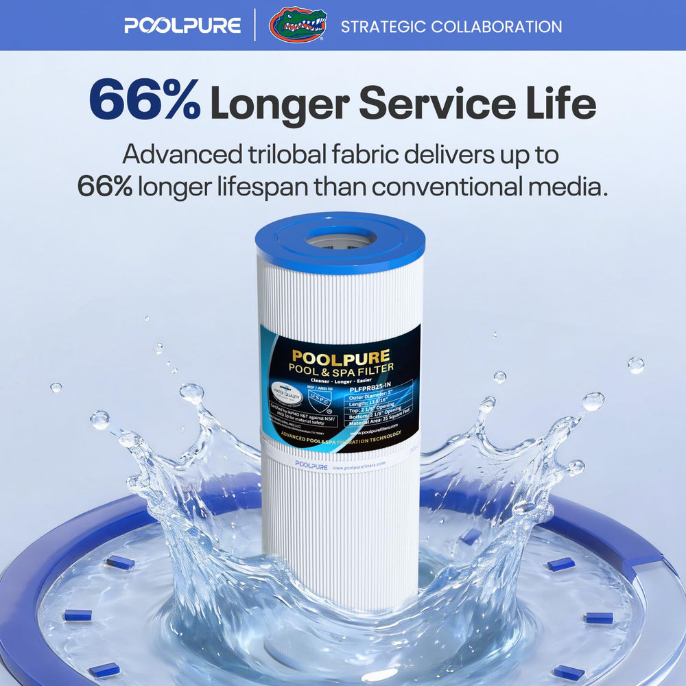 POOLPURE Hot Tub Filter Replacement features highlighted