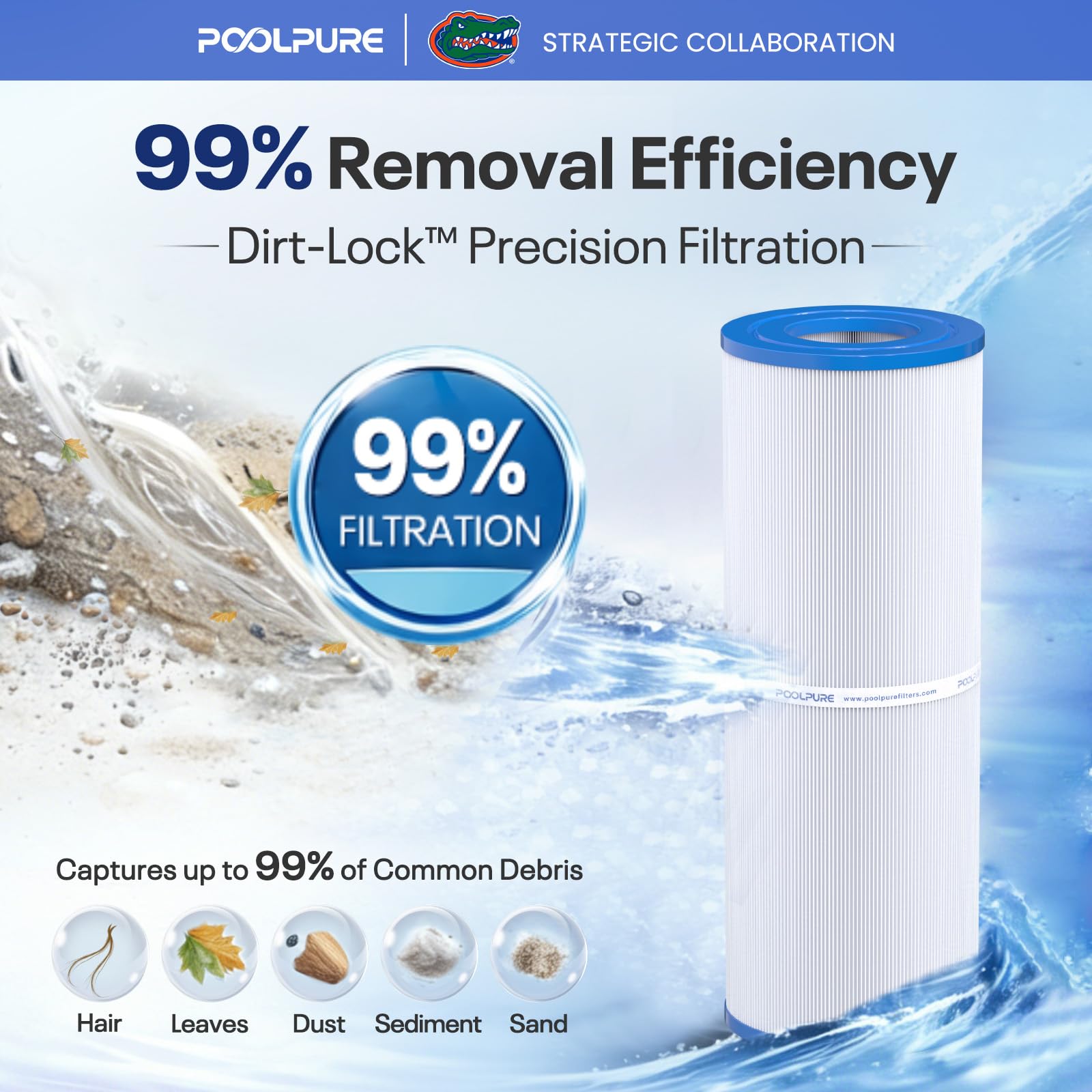 POOLPURE Hot Tub Filter Replacement size comparison