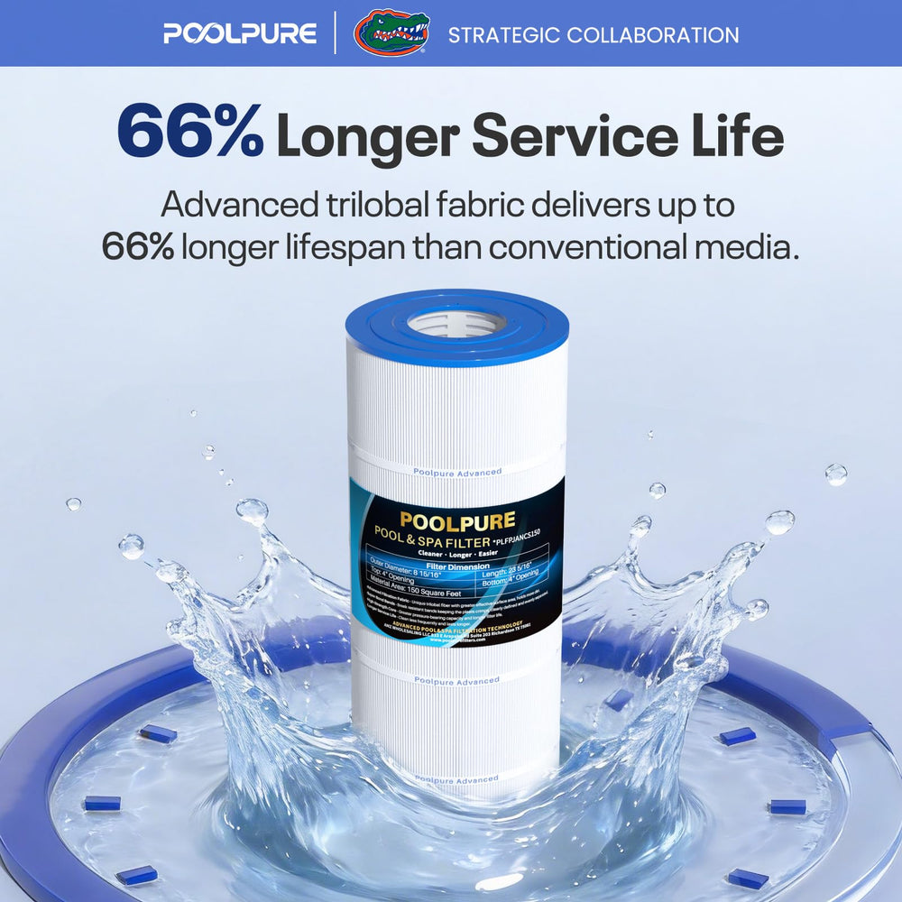 POOLPURE PJANCS150 Pool Filter Cartridge in a pool environment