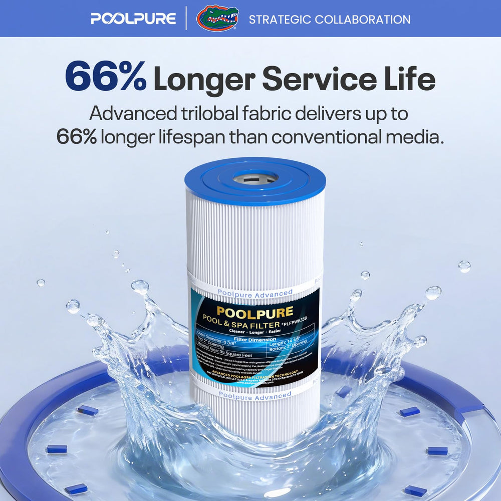 POOLPURE PWK35B Spa Filter close-up of trilobal fabric