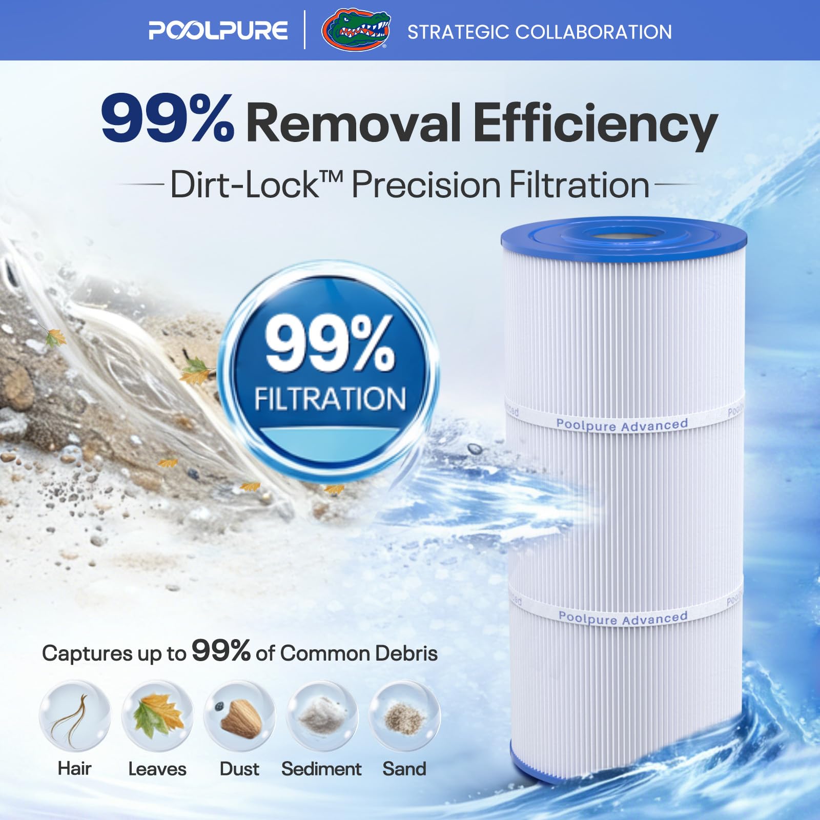 POOLPURE PWK35B Spa Filter in a spa setting