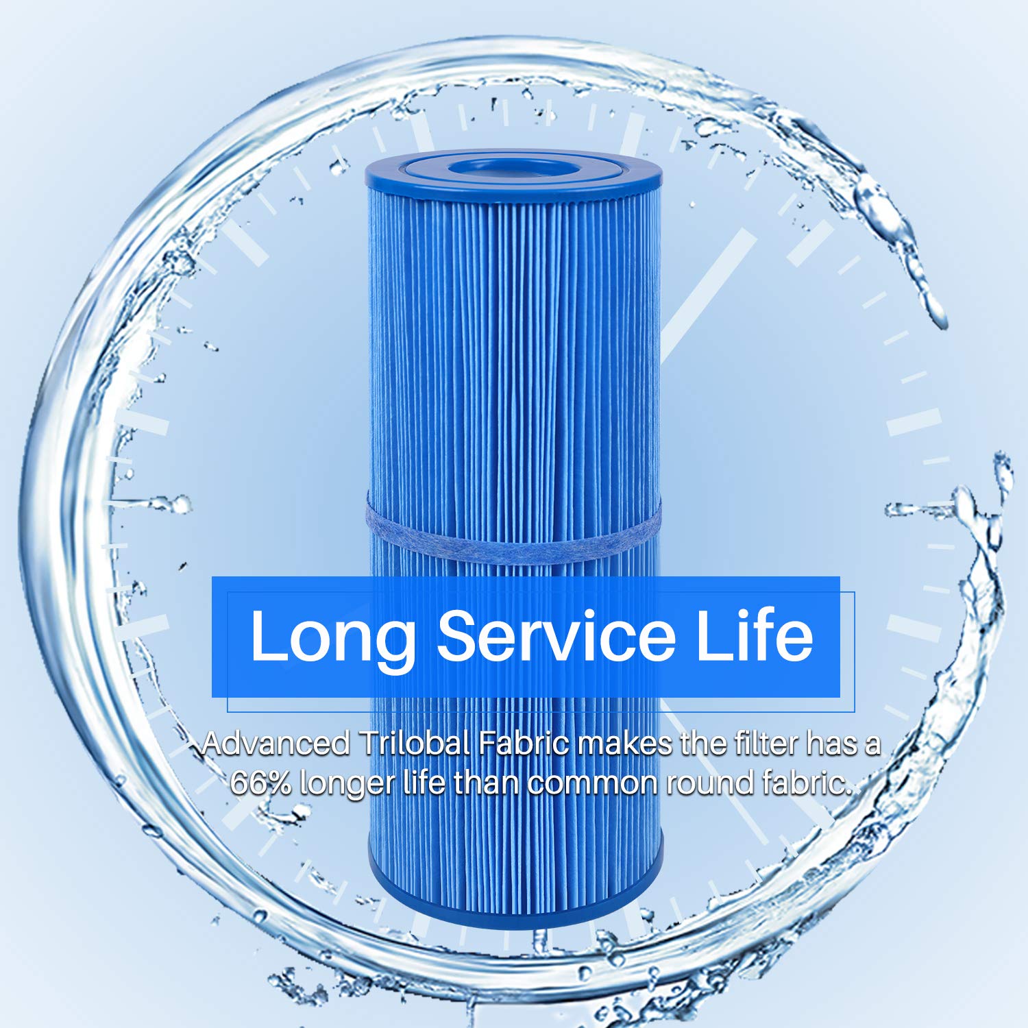 POOLPURE Spa Filter Cartridge close-up of fabric
