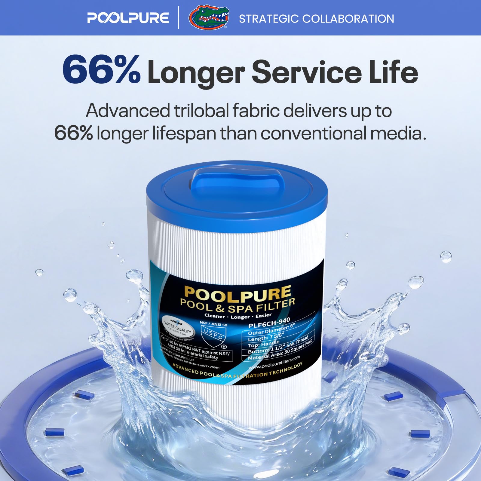 POOLPURE Spa Filter Cartridge in use