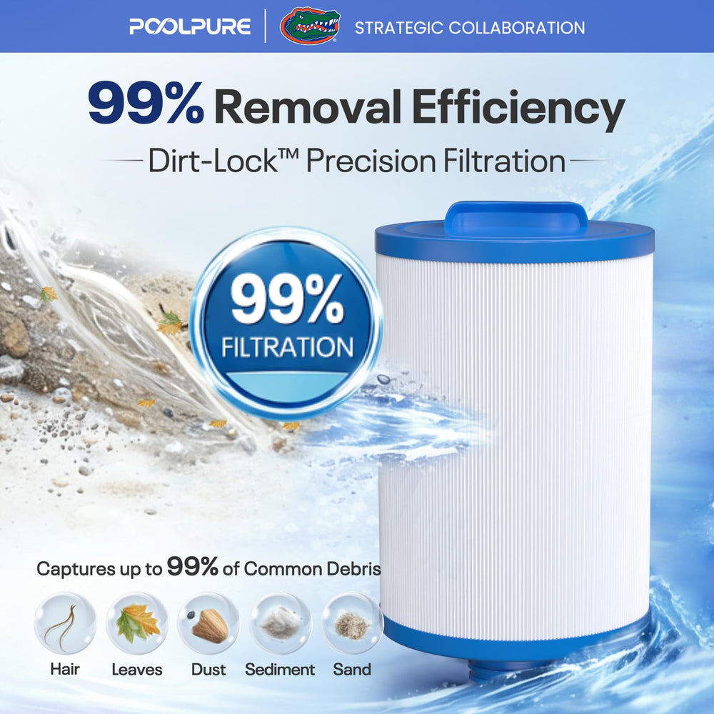 POOLPURE Spa Filter Cartridge packaging