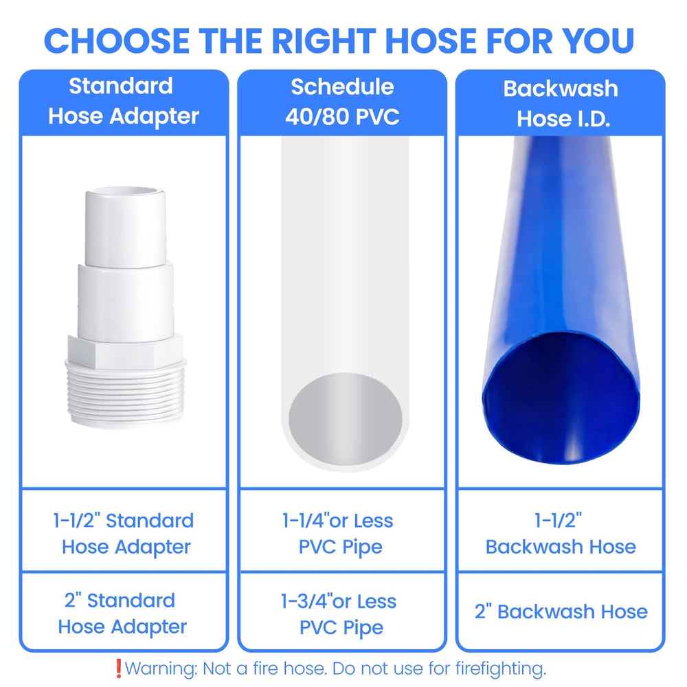Poolvio Backwash Hose coiled for storage