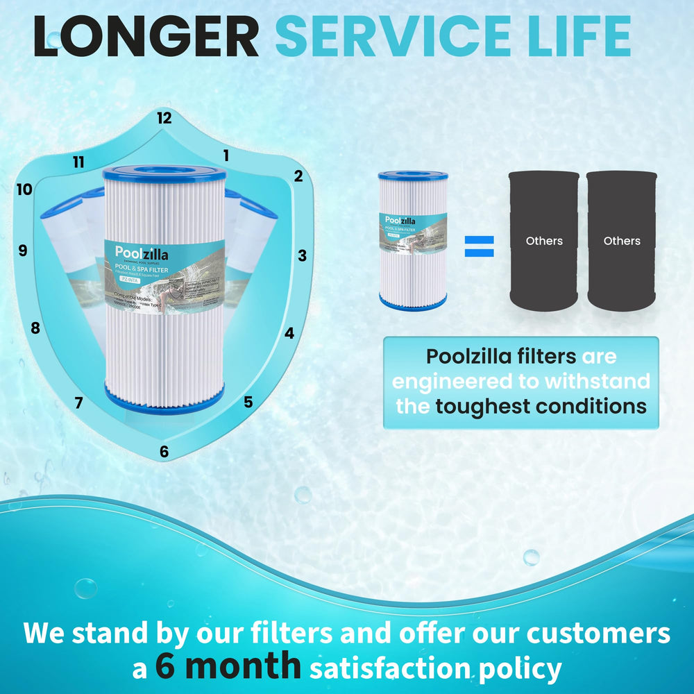 Poolzilla filter cartridge side view