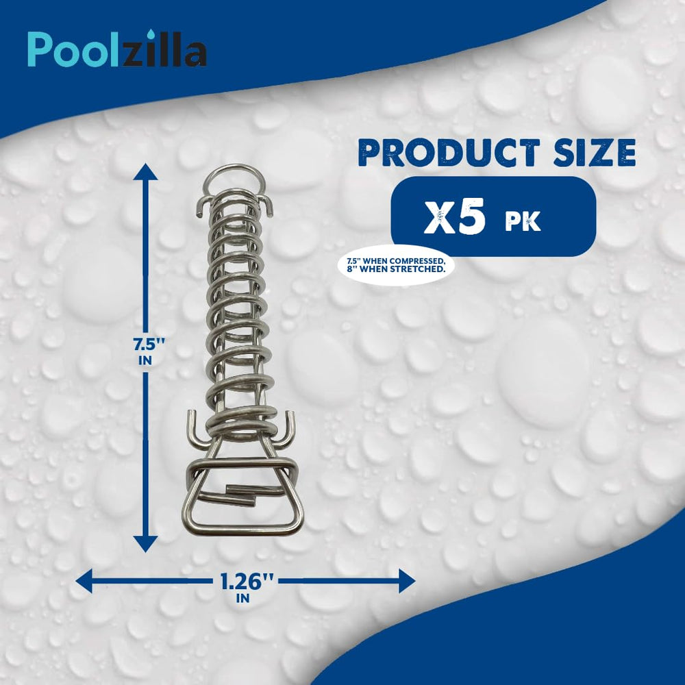 Poolzilla springs displayed with pool cover